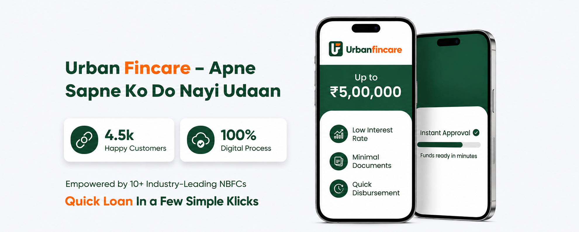Urban Fincare Company